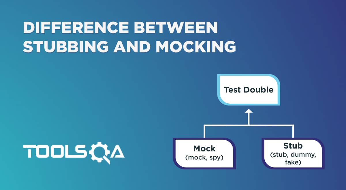 Differences between Stubbing and Mocking